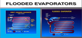 flooded شرکت ساری پویا بزرگترین تولیدکننده چیلر جذبی|چیلر تراکمی| داکت اسپلیت| هواساز