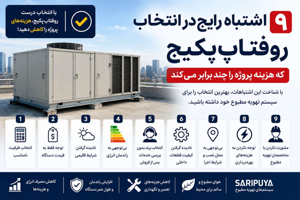 روفتاپ پکیج ساری پویا