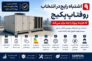 روفتاپ پکیج ساری پویا